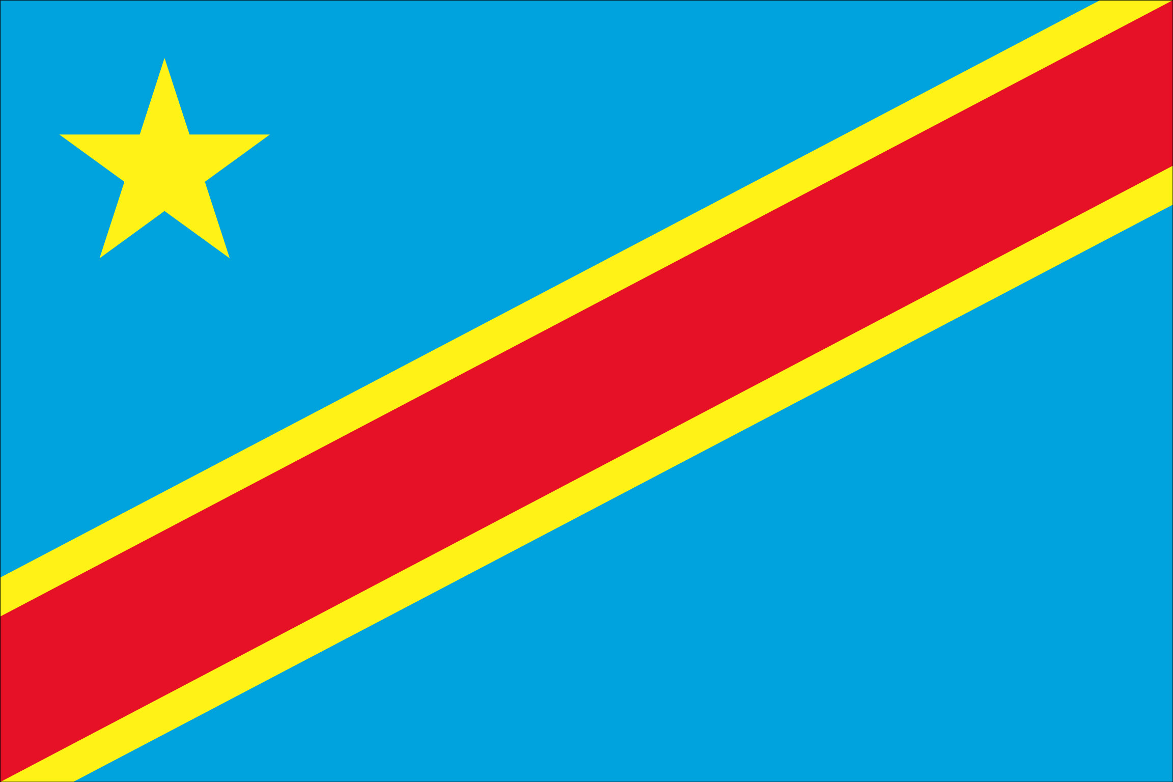 Democratic Republic of The Congo