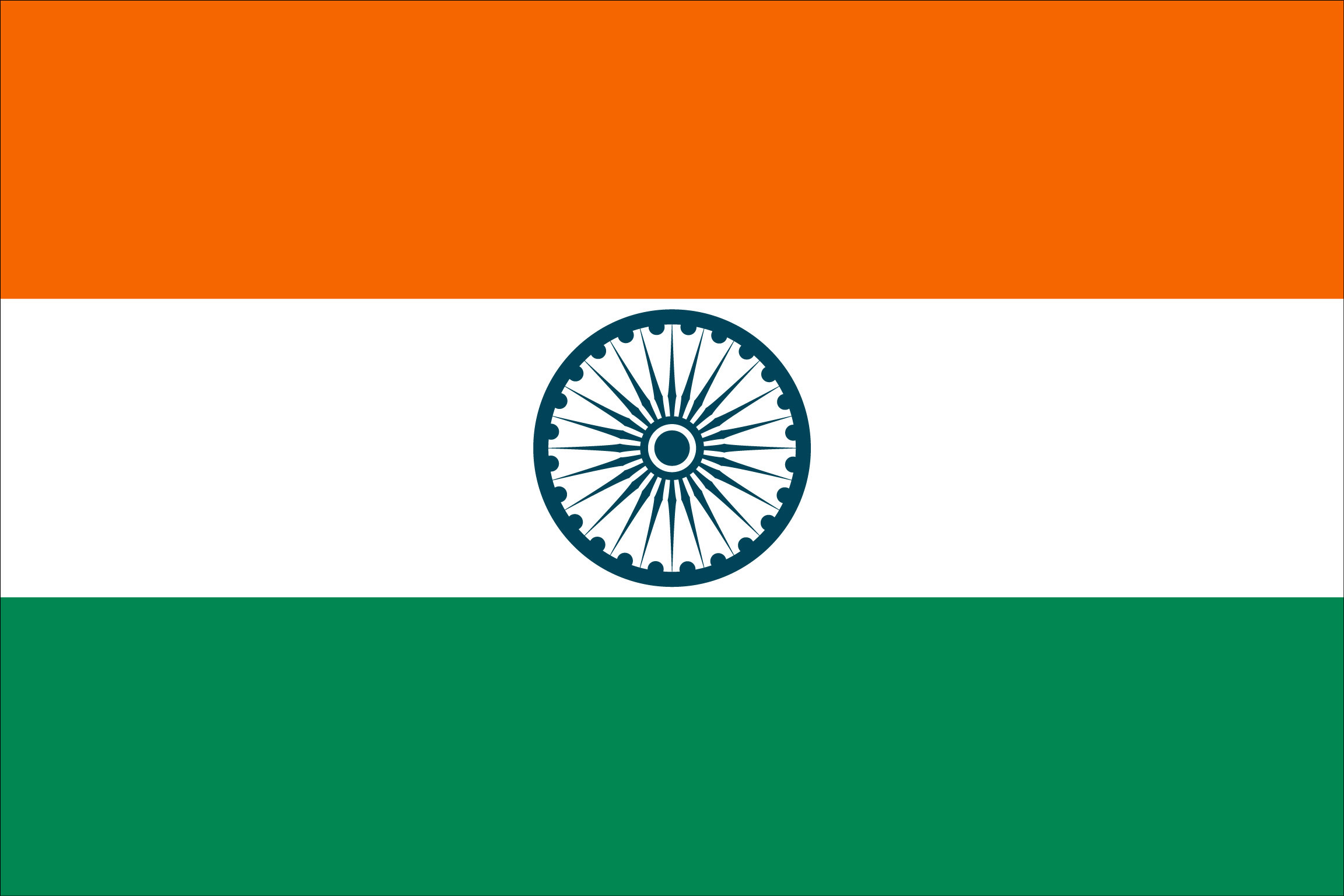 India